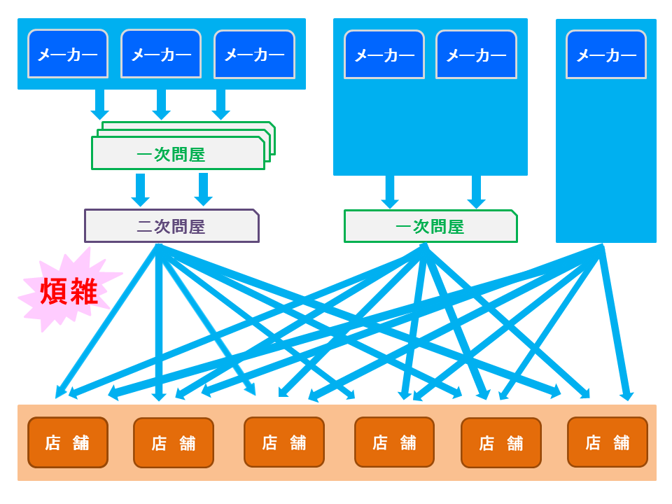 株式会社ケーエスピー