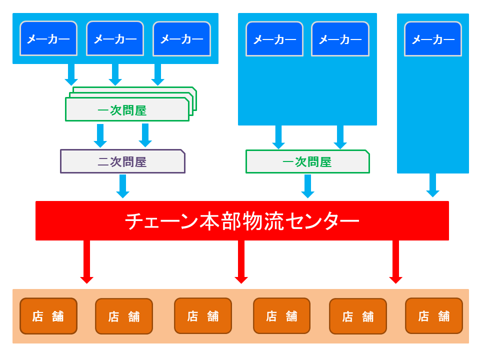 株式会社ケーエスピー